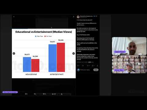 Biggest Marketing Wins & Losses, Favorite AI Tools of 2025