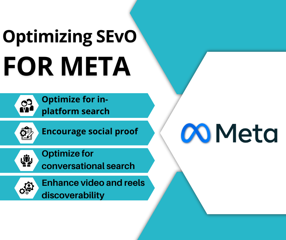 optimizing sevo for meta
