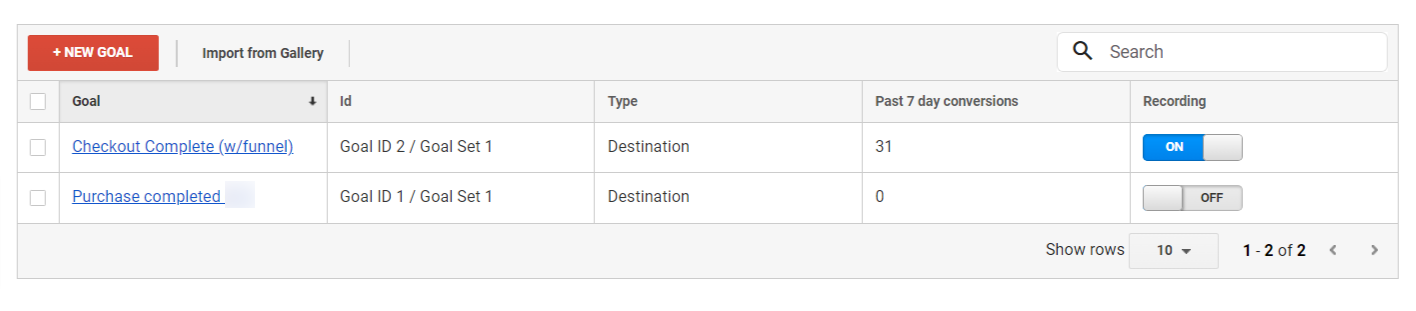 conversion goals in google analytics